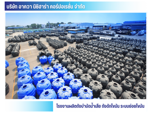 ถังบำบัดน้ำเสีย ราคาส่ง (1)